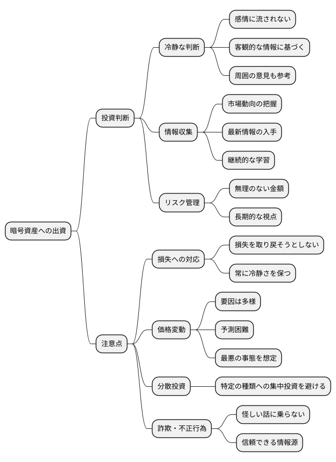冷静な判断で投資判断