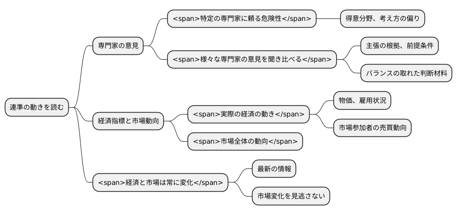 情報収集の重要性