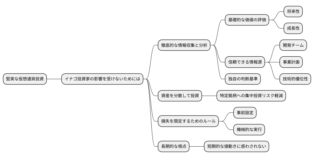 イナゴ投資家への対策