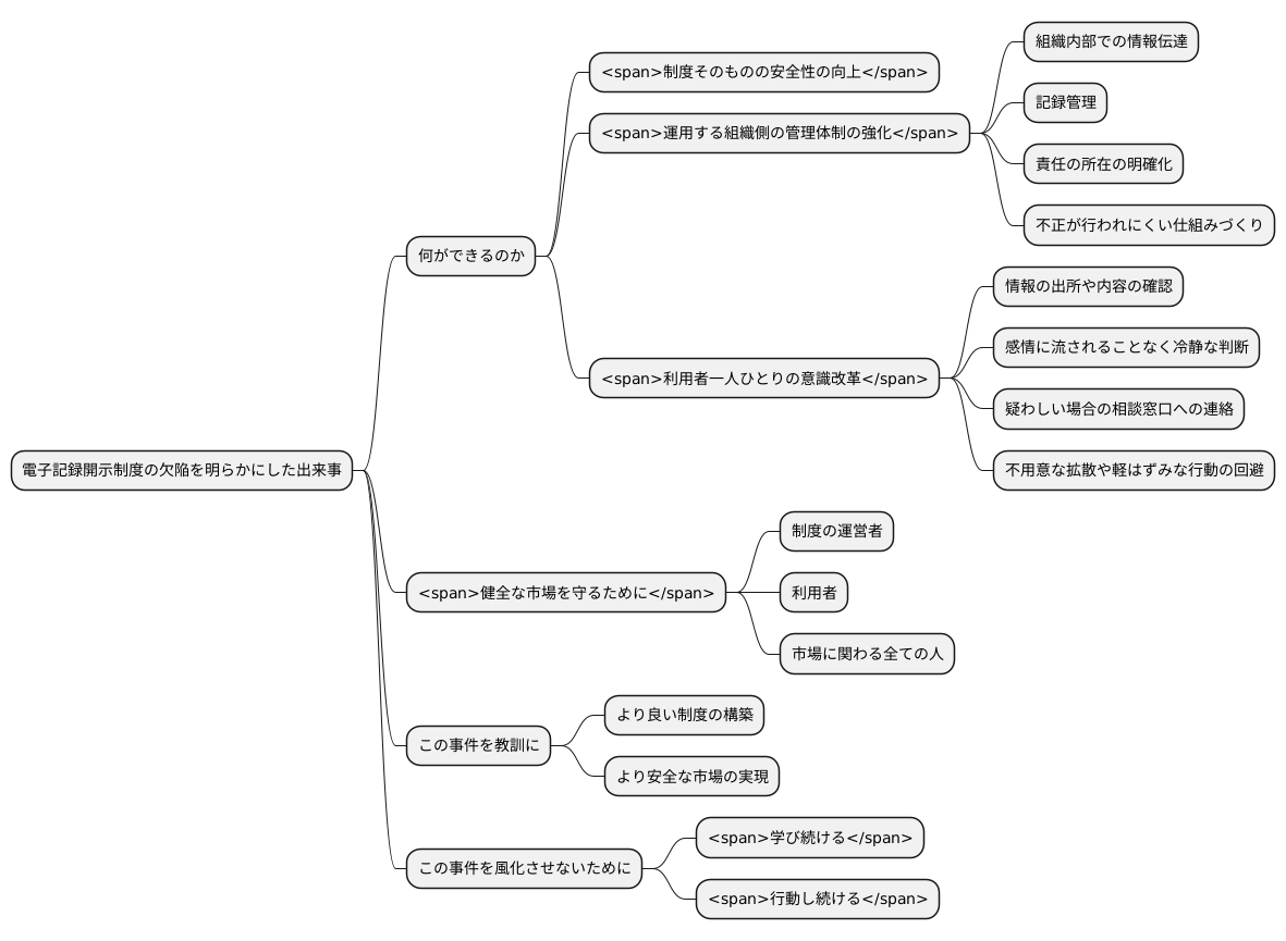 再発防止に向けて