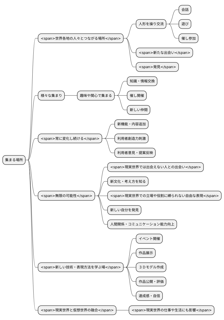 無限の可能性を秘めた交流