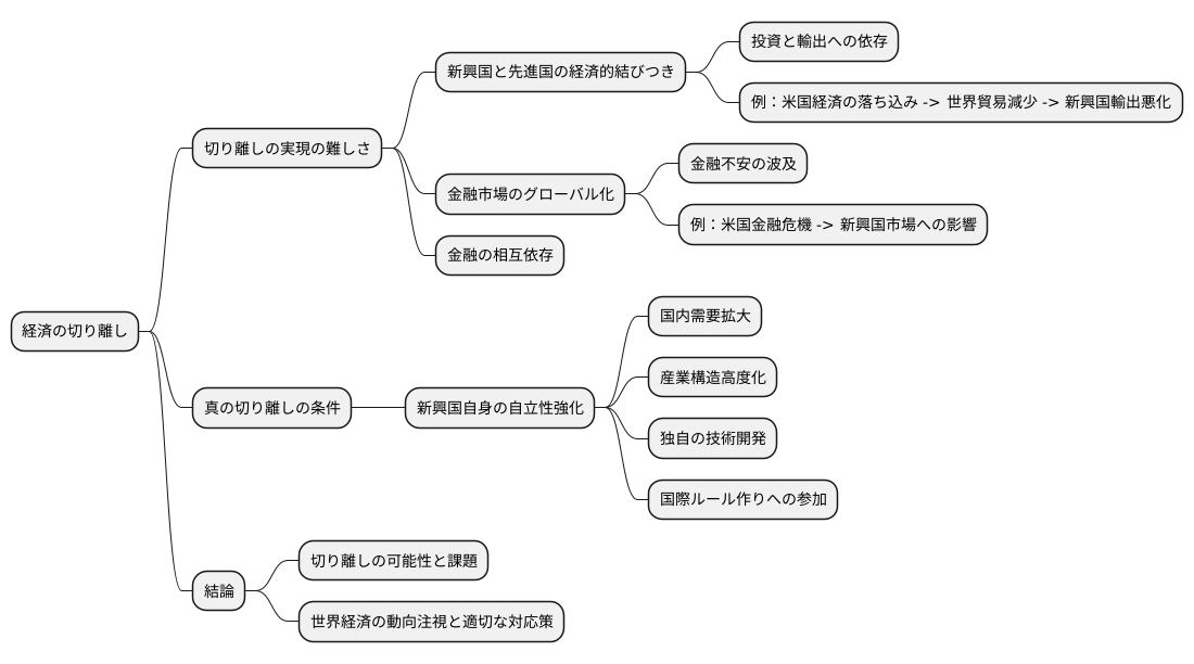 切り離しは本当に起こるのか？