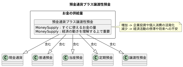 はじめに