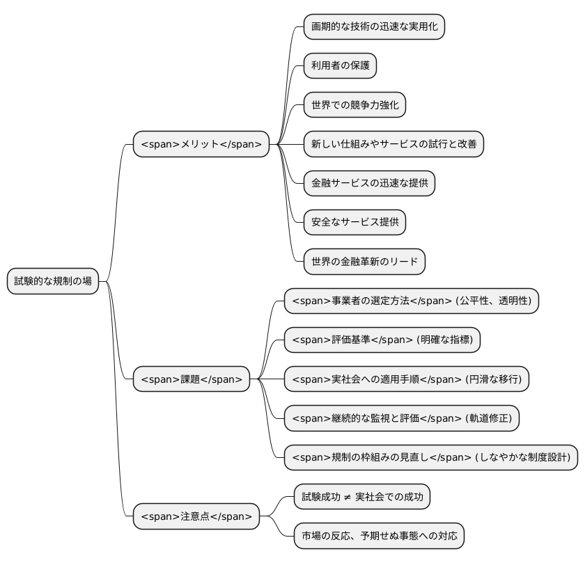 期待される効果と課題