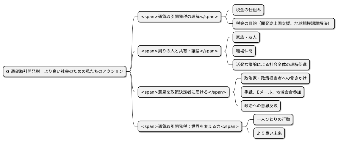 私たちにできること