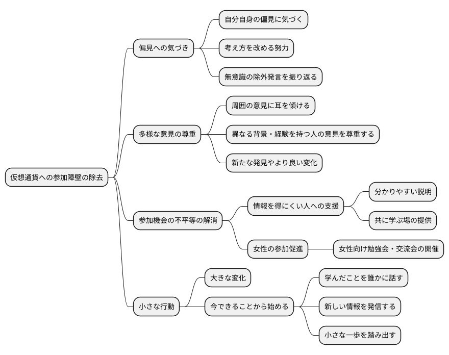 私たちのできること