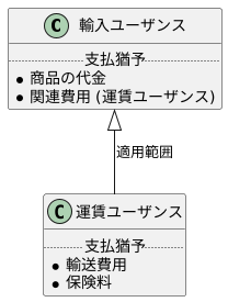 輸入ユーザンスとの関係